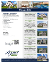 Mosaic 50s Inventory